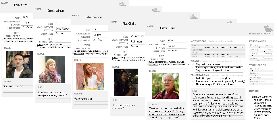 some personas