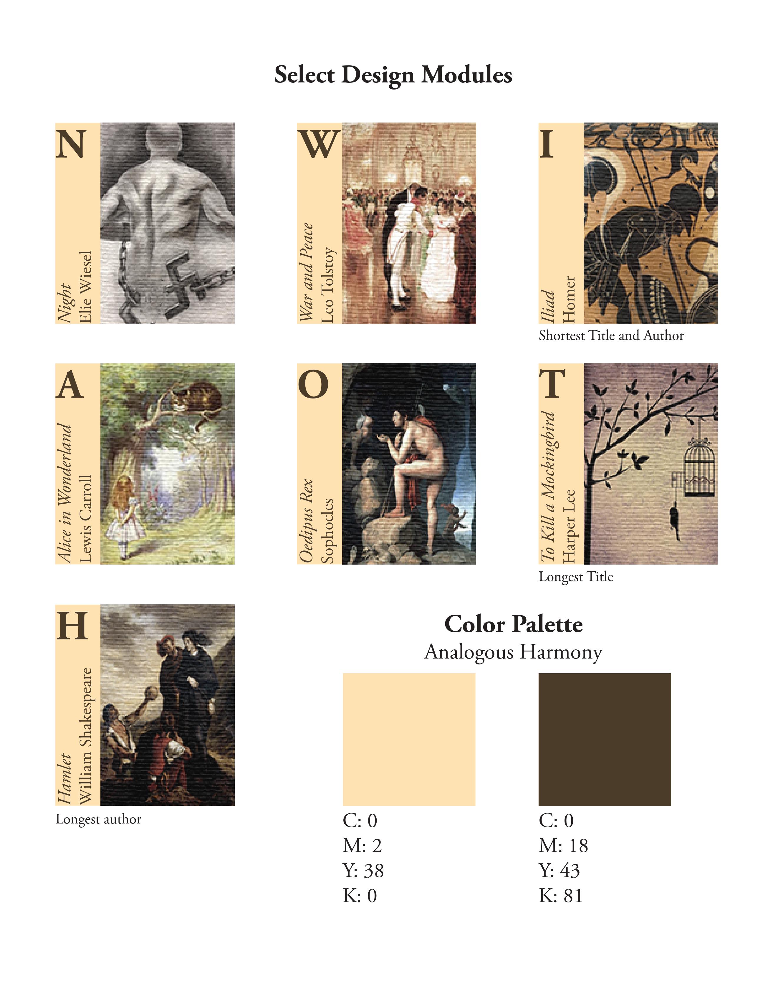 alphabet poster modules
